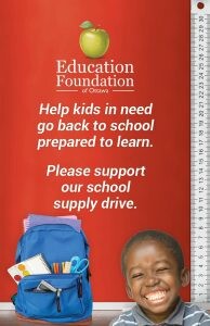 Thermometer poster